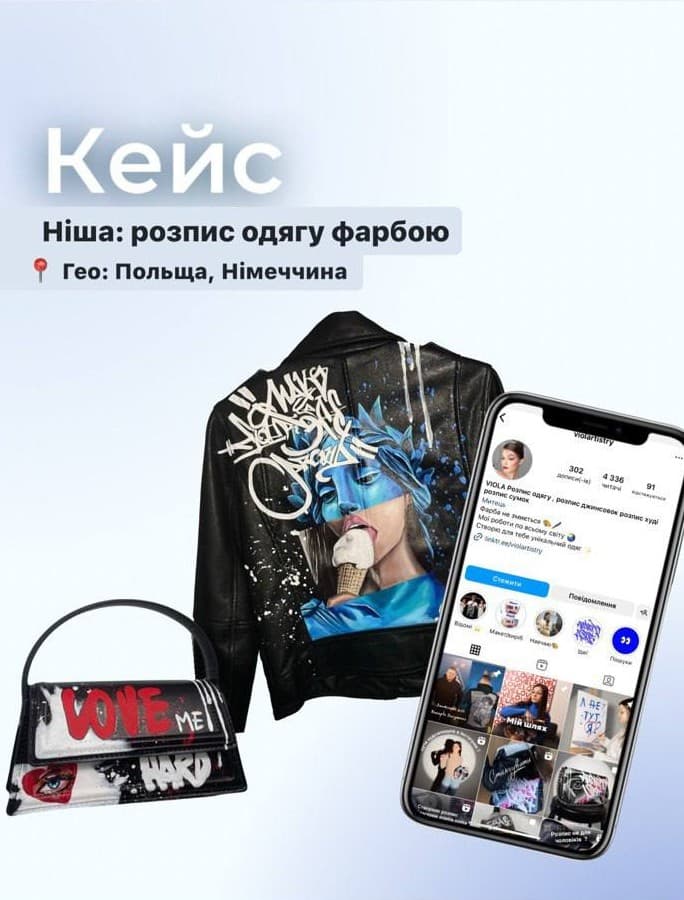 Кейс - розпис одягу фарбою