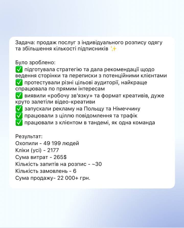 Розпис одягу фарбою - задача і результати
